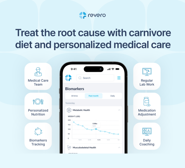 Carnivore and Personalized Care